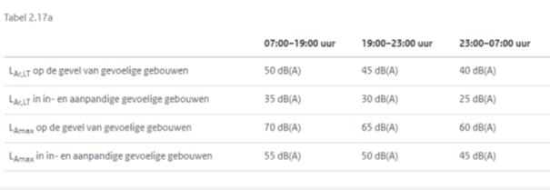 afbeelding "i_NL.IMRO.0439.BPBG2012REPHER21-va01_0001.png"