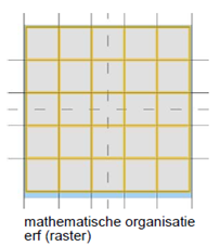 afbeelding "i_NL.IMRO.0439.BPBG2012REPHER21-va01_0002.png"