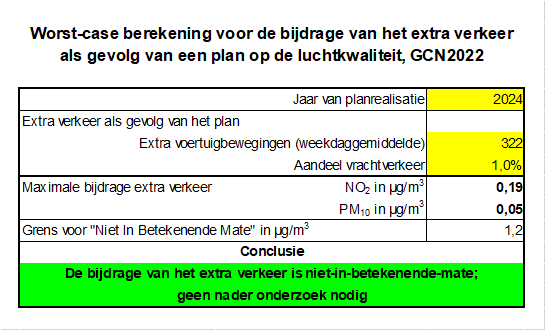 afbeelding "i_NL.IMRO.0439.BPKOGGENLUITJE2024-va01_0030.png"