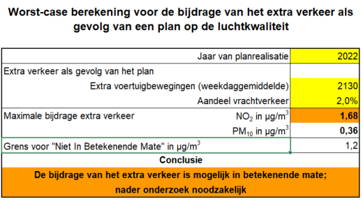 afbeelding "i_NL.IMRO.0439.BPKWADIJKERP2021-va01_0011.png"