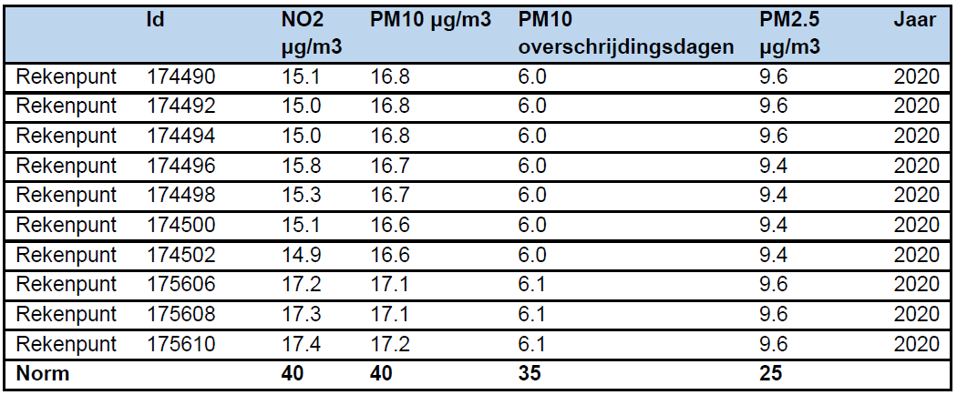 afbeelding "i_NL.IMRO.0439.BPKWADIJKERP2021-va01_0012.png"