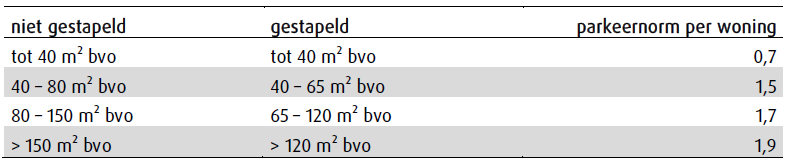 afbeelding "i_NL.IMRO.0439.BPKWADIJKERP2021-va01_0014.png"
