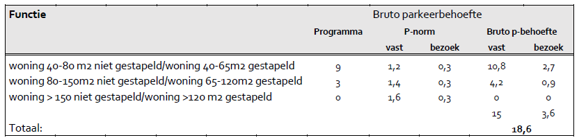 afbeelding "i_NL.IMRO.0439.BPMEEUWSTRAAT2-on01_0008.png"