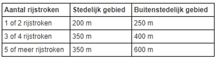 afbeelding "i_NL.IMRO.0439.BPPurmerdijk32023-ON01_0008.png"