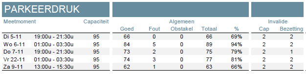 afbeelding "i_NL.IMRO.0439.BPRIEKGAFFEL2022-on01_0019.png"