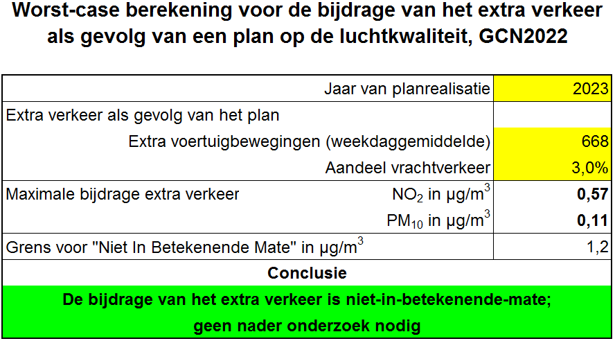 afbeelding "i_NL.IMRO.0439.BPTANKVERZETSL2022-va01_0014.png"