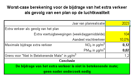afbeelding "i_NL.IMRO.0439.BPTARWESTRAAT2022-on01_0018.png"
