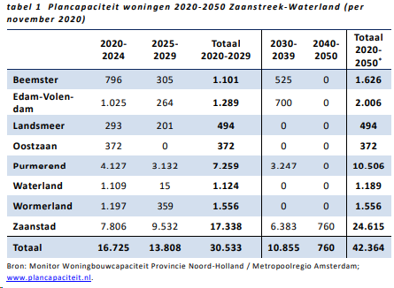 afbeelding "i_NL.IMRO.0439.BPTORENMOLEN92022-on01_0005.png"