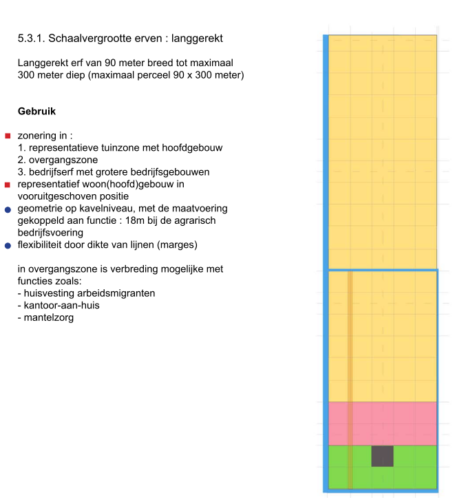 afbeelding "i_NL.IMRO.0439.BPWormerweg27-ON01_0015.png"