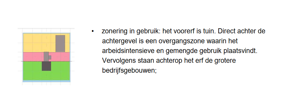 afbeelding "i_NL.IMRO.0439.BPWormerweg27-ON01_0018.png"