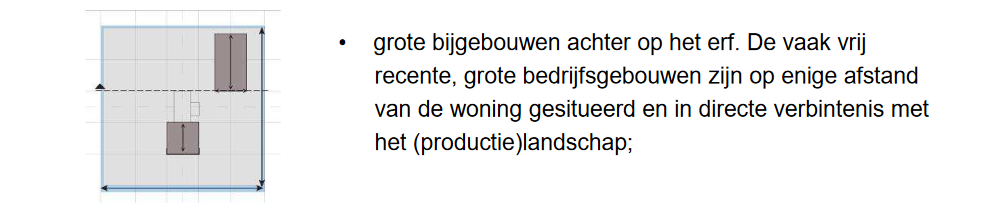 afbeelding "i_NL.IMRO.0439.BPWormerweg27-ON01_0020.png"