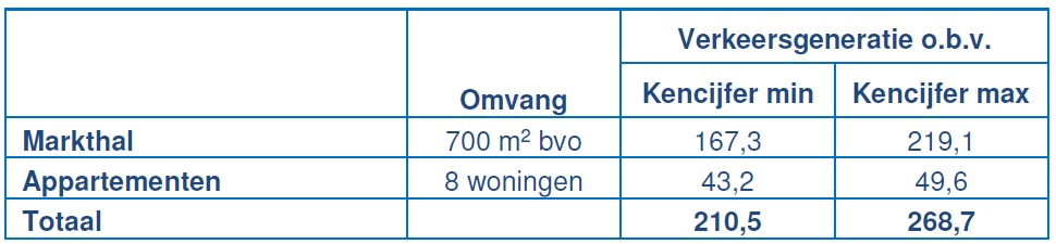 afbeelding "i_NL.IMRO.0439.BPBIMH2017-va01_0021.jpg"