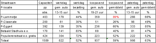 afbeelding "i_NL.IMRO.0439.BPBIMH2017-va01_0022.png"