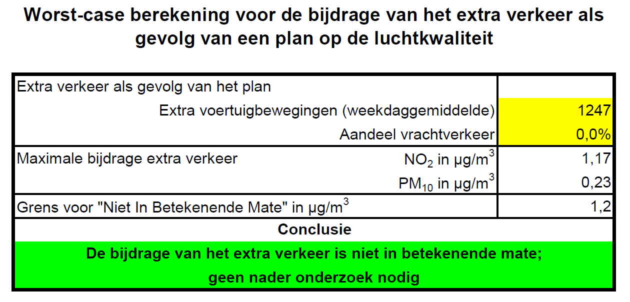 afbeelding "i_NL.IMRO.0439.BPHORIZON2015-va02_0012.png"