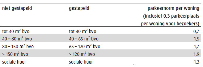 afbeelding "i_NL.IMRO.0439.BPKWADIJKERP2021-on01_0015.png"