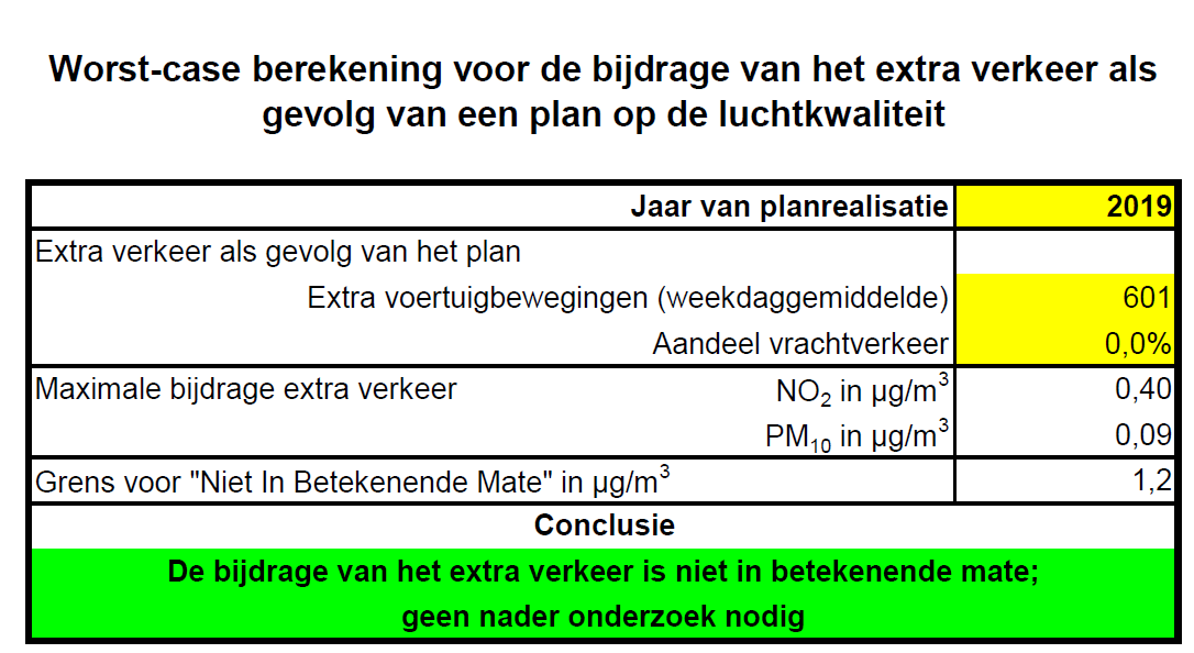 afbeelding "i_NL.IMRO.0439.BPMCGRAEFFWEG2019-on01_0009.png"