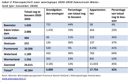 afbeelding "i_NL.IMRO.0439.BPRIEKGAFFEL2022-on01_0006.png"