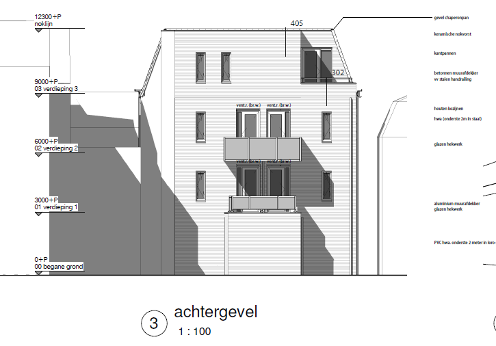 afbeelding "i_NL.IMRO.0439.BPWESTERSTR22017-on01_0008.png"